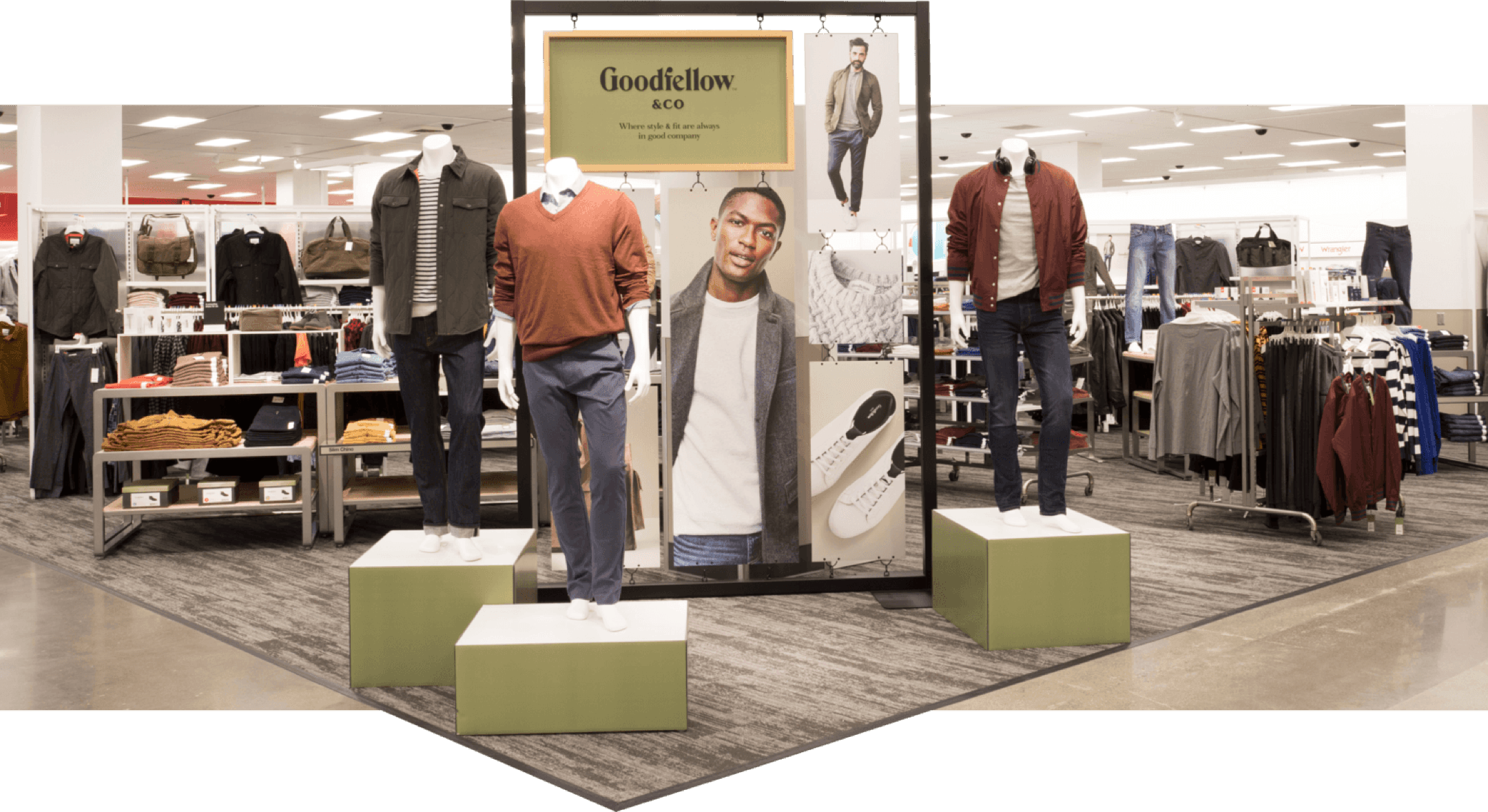 KNOCK, inc. | Target: Owned Brands